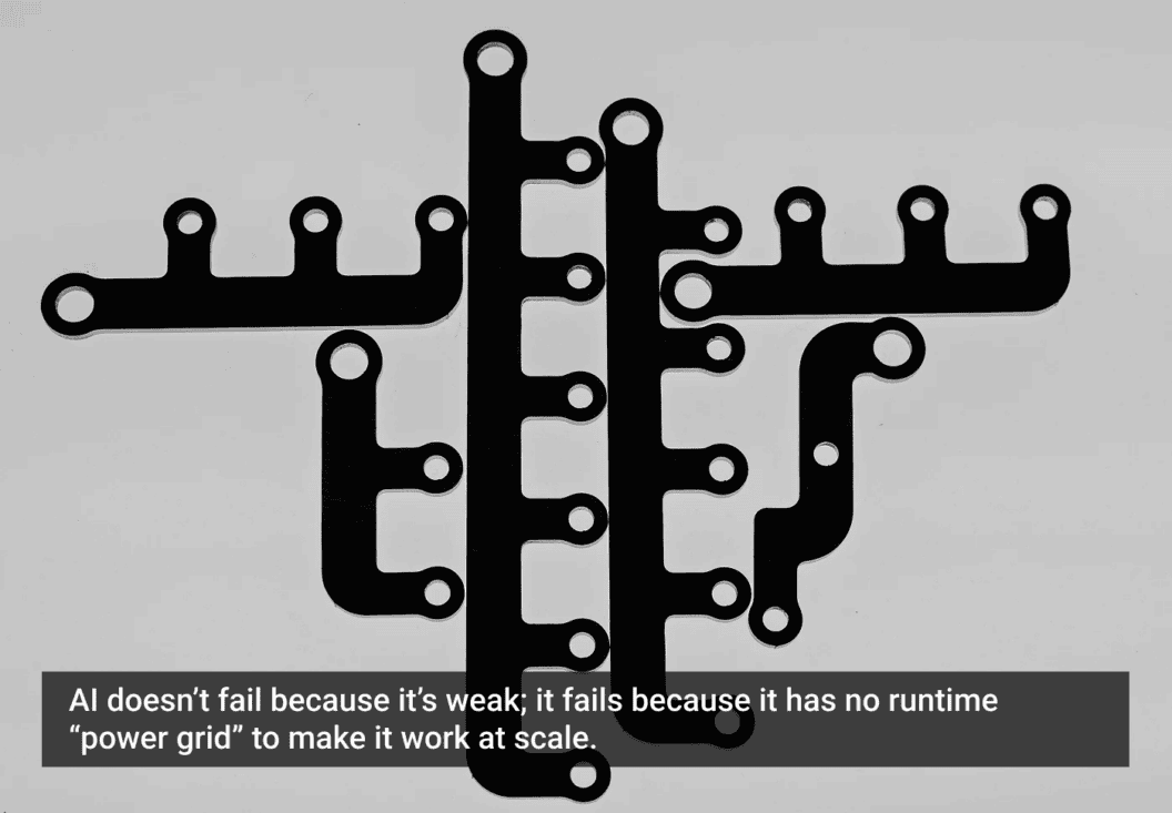 Agent Runtimes, the Must Have Org OS Business, Product and Design Leaders Need Now
