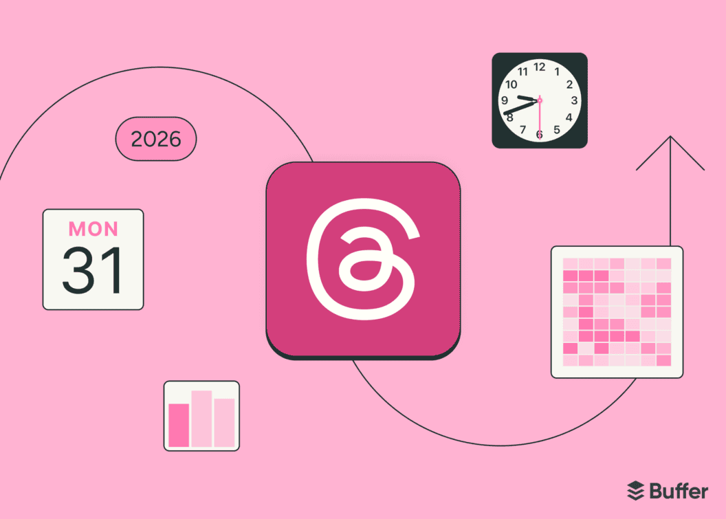 Data-Backed Best Times to Post on Threads in 2026, Analysis of 2.5M Posts
