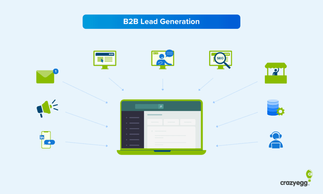 Double Your Meetings, Cut Cost Per Lead with High-Converting Outreach