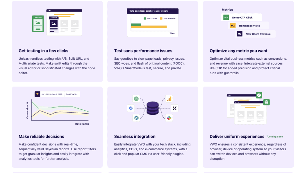 Optimizely vs VWO, Expert Breakdown of Which Platform Delivers Real Growth