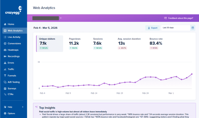 7 Top Web Analytics Tools Ranked, Which One Drives Real Growth for Your Site