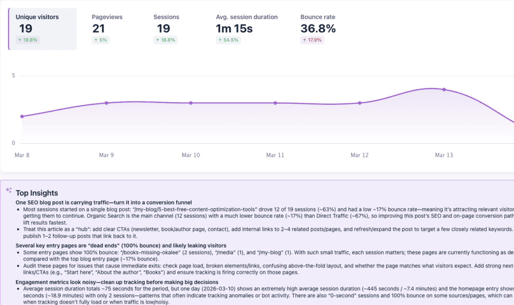 Amplitude vs Google Analytics on Crazy Egg, Which Tool Delivers Better Product and UX Insights?