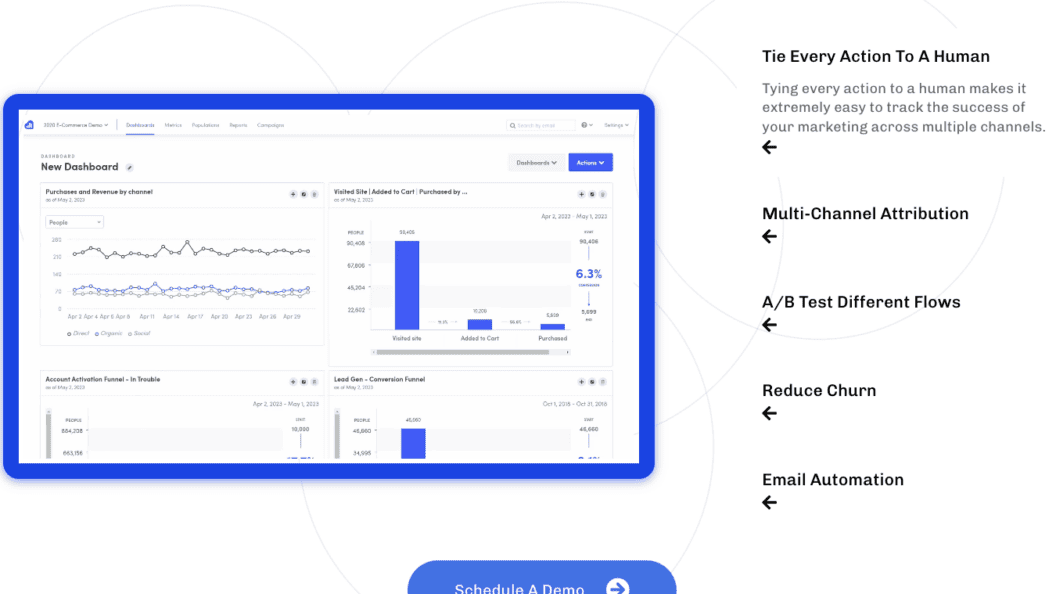 Kissmetrics vs Mixpanel, Which Platform Wins at Conversion, Retention and Product Analytics