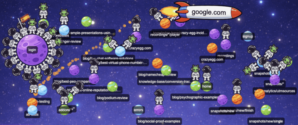 Now live, real-time Astro Map, visualize visitor journeys and traffic spikes instantly