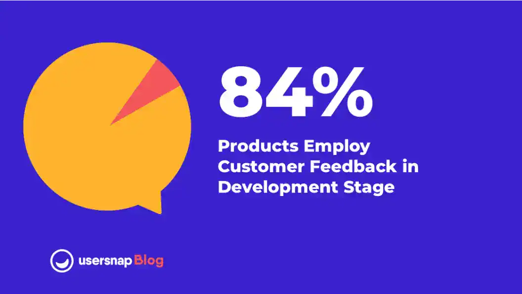 Top Voice of Customer Tools for 2026, Actionable Guide for SaaS Product Teams