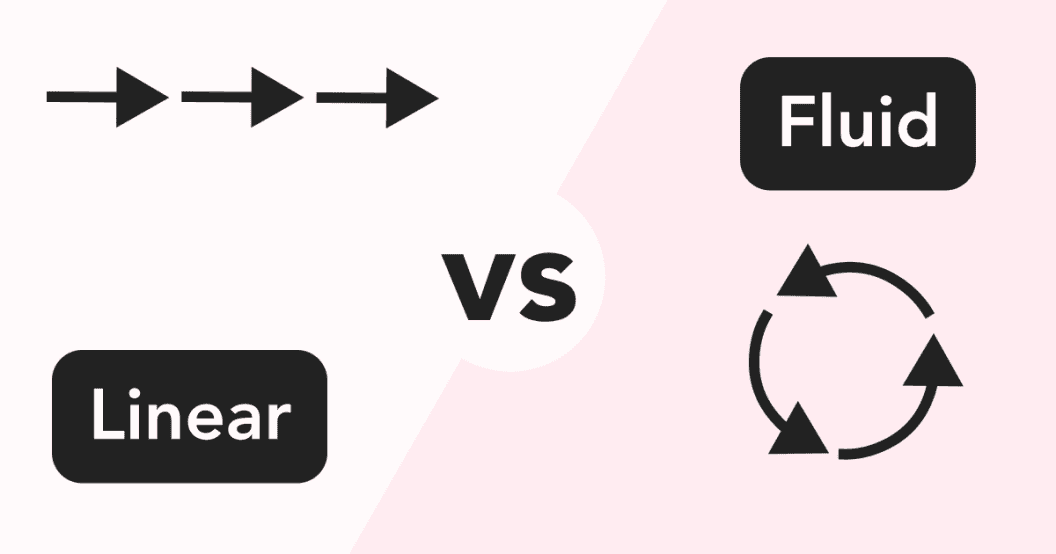 Give AI the Pixels, Create Better Visuals Faster and at Scale