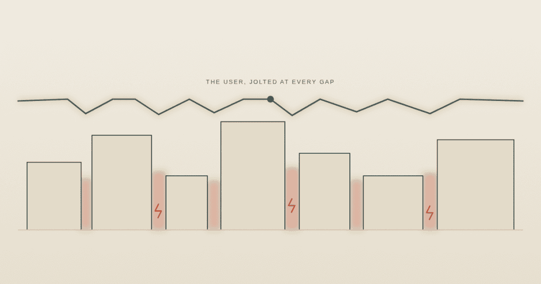 Stop Highlighting Your Org Chart, Start Solving Real User Problems