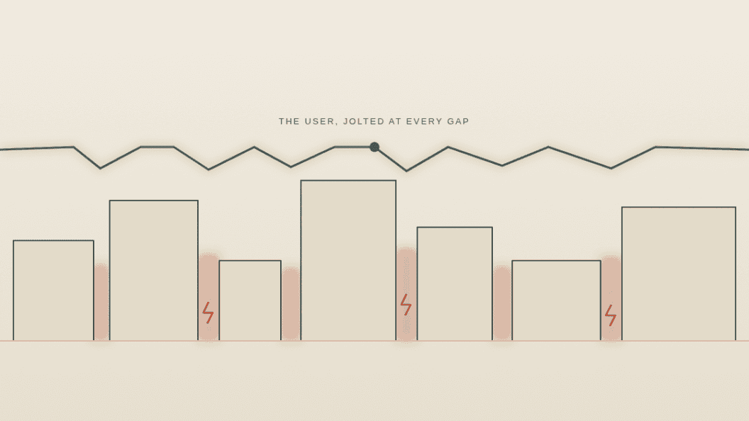 Stop Highlighting Your Org Chart, Start Solving Real User Problems