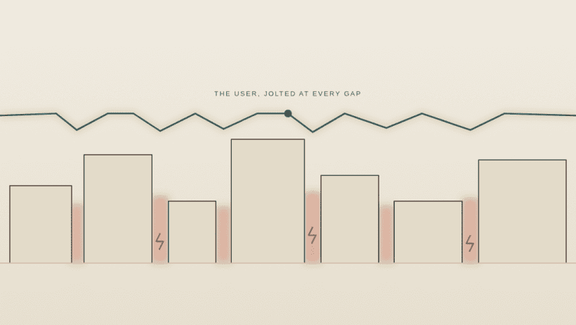 Stop Highlighting Your Org Chart, Start Solving Real User Problems