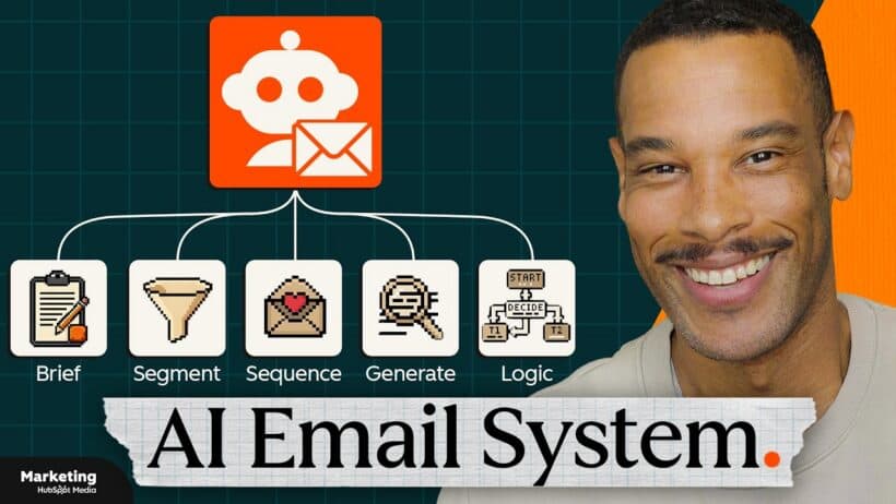Transform Your Email Marketing with an AI System, Create It in Just 16 Minutes and Get Prompts