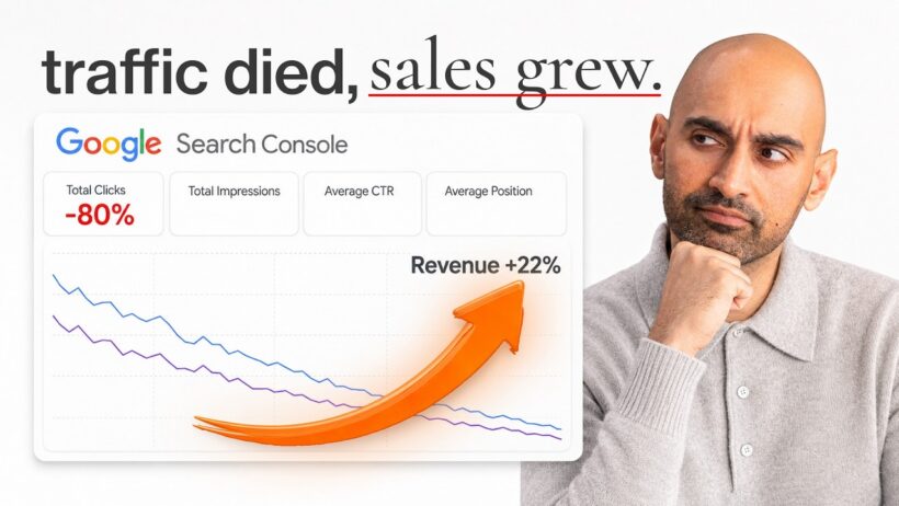 Is the Drop in Google Traffic Threatening Your Success, Here’s What You Need to Know