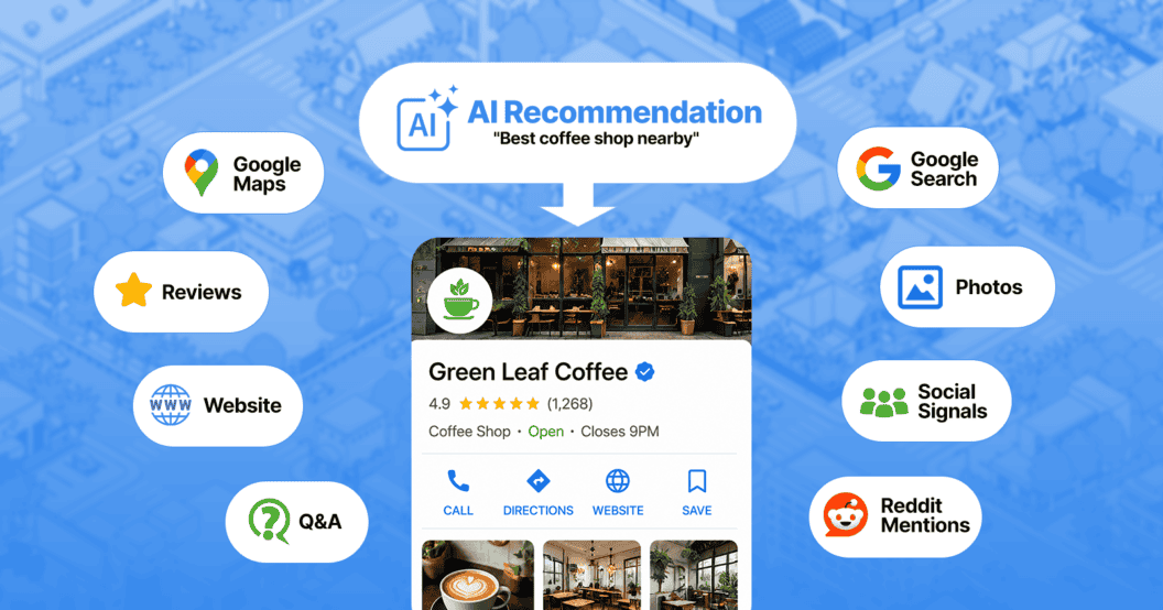 Expert Google Business Profile Playbook, AI-Driven Tactics to Elevate Local Search Visibility