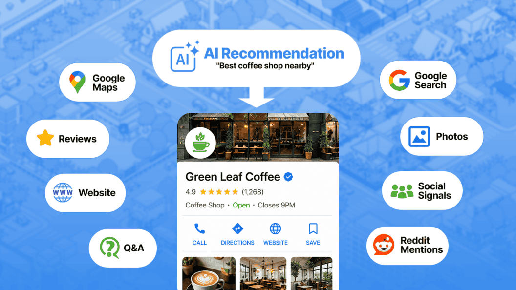 Expert Google Business Profile Playbook, AI-Driven Tactics to Elevate Local Search Visibility