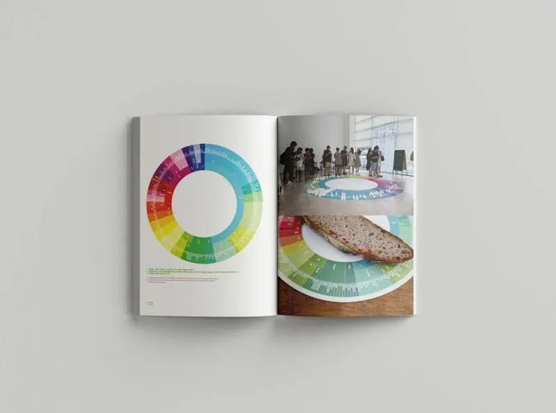 Small Batch Studio uses food to craft connections, from tea rituals to fluorescent toolkits