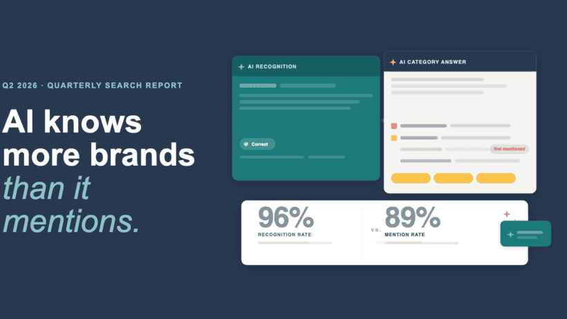 Study Finds AI Recognizes 96% of Brands, But Rarely Credits or Mentions Them