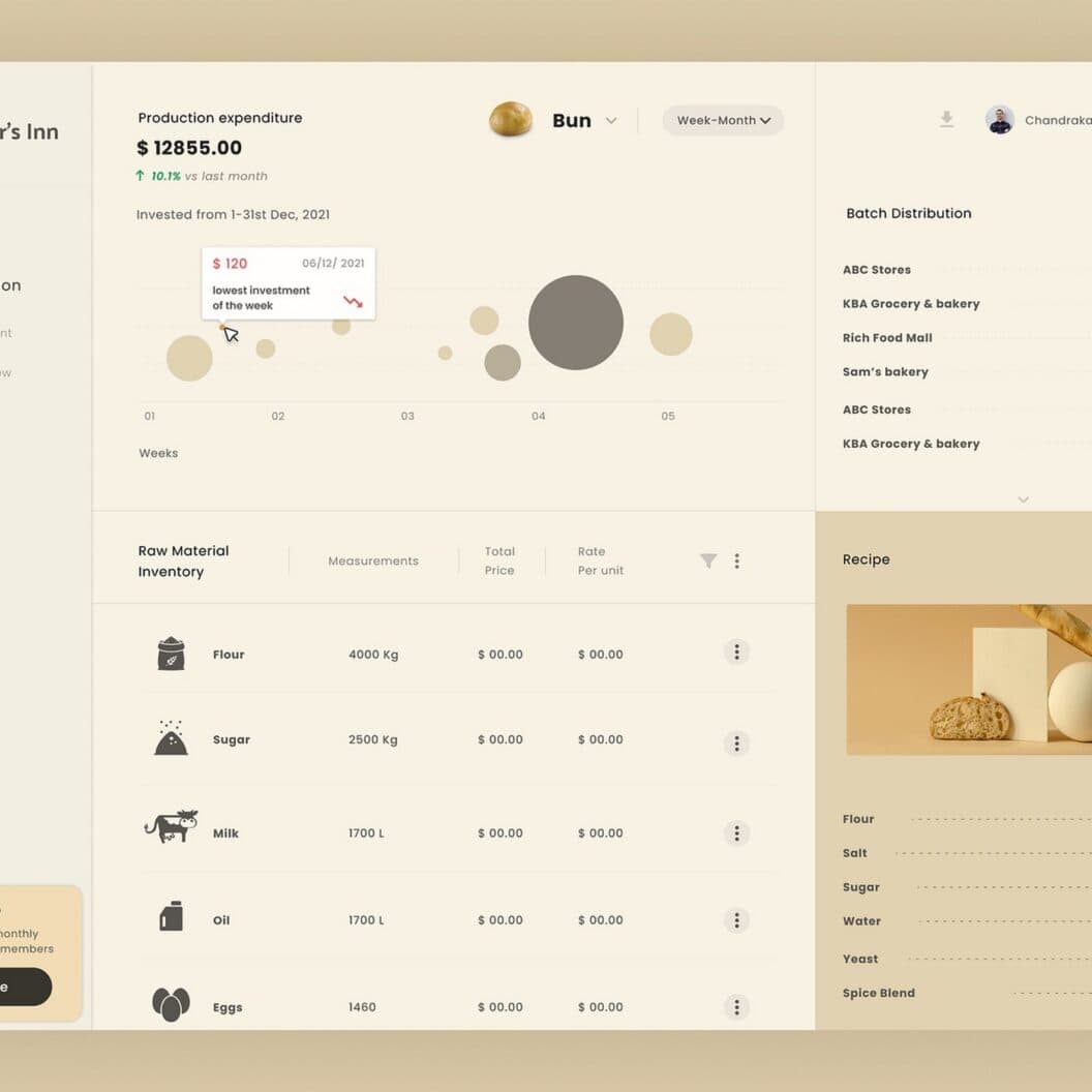 Bakker's Inn Dashboard UI, Streamlined Hotel Management Interface by Dnyanesh Maid