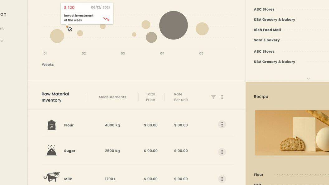 Bakker's Inn Dashboard UI, Streamlined Hotel Management Interface by Dnyanesh Maid