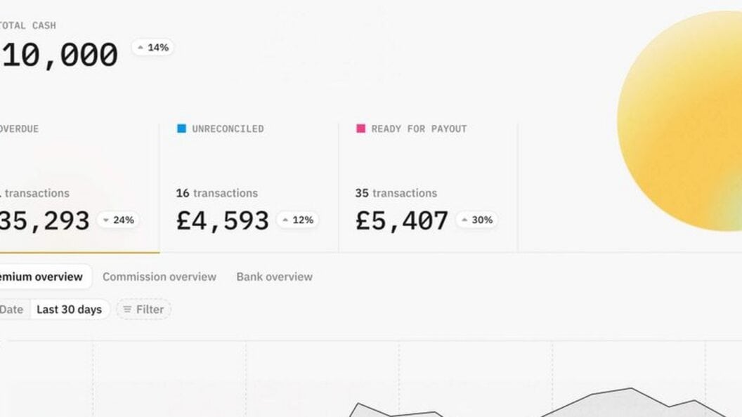 Diesta streamlines insurance payments, Significa.co UI accelerates billing and cuts friction