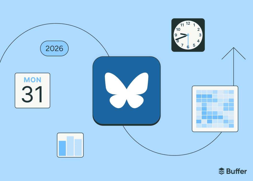 Optimal Times to Post on Bluesky in 2026, Based on 3 Million Posts