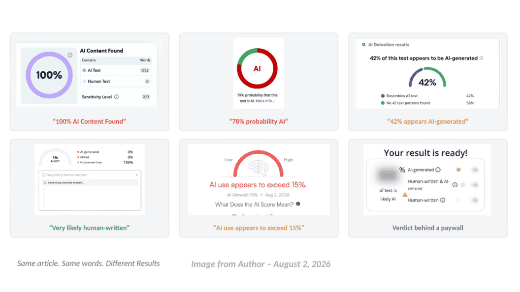 Why AI Detection's False Economy Fuels Fear of Writing, and What Creators Lose