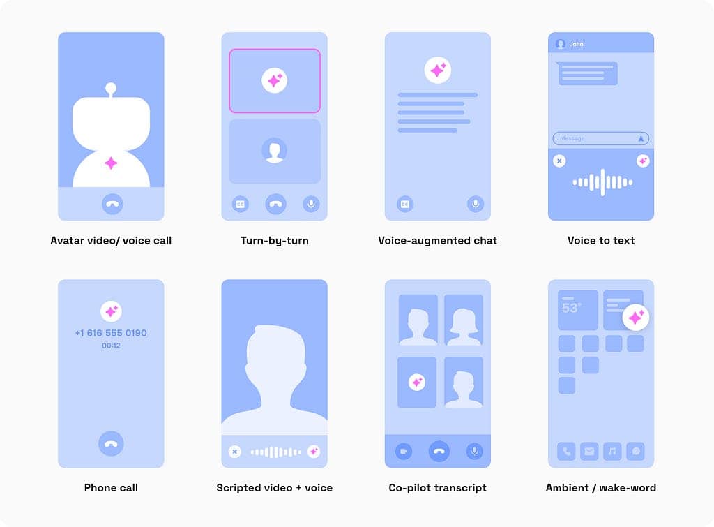 8 Voice AI UX Patterns, High Impact Design Tactics for Conversational Interfaces