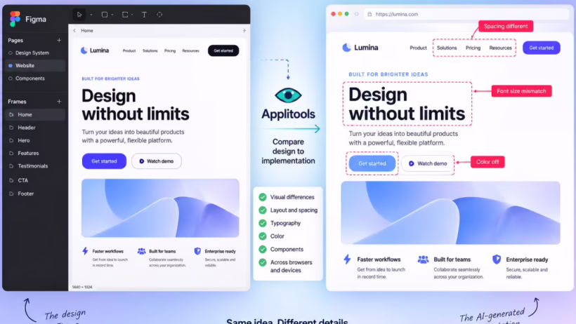 AI-built UIs, Figma now flags failures in real time, suggests fixes