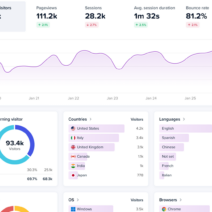 Crazy Egg Data Warehouse Connector, Stream Raw Website Events Directly into Your Analytics