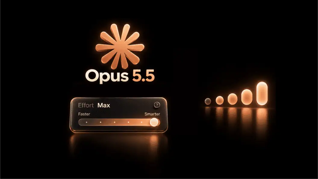 Expert-Tested Opus 5.5 at Every Effort Level, Best Settings for Animation Design