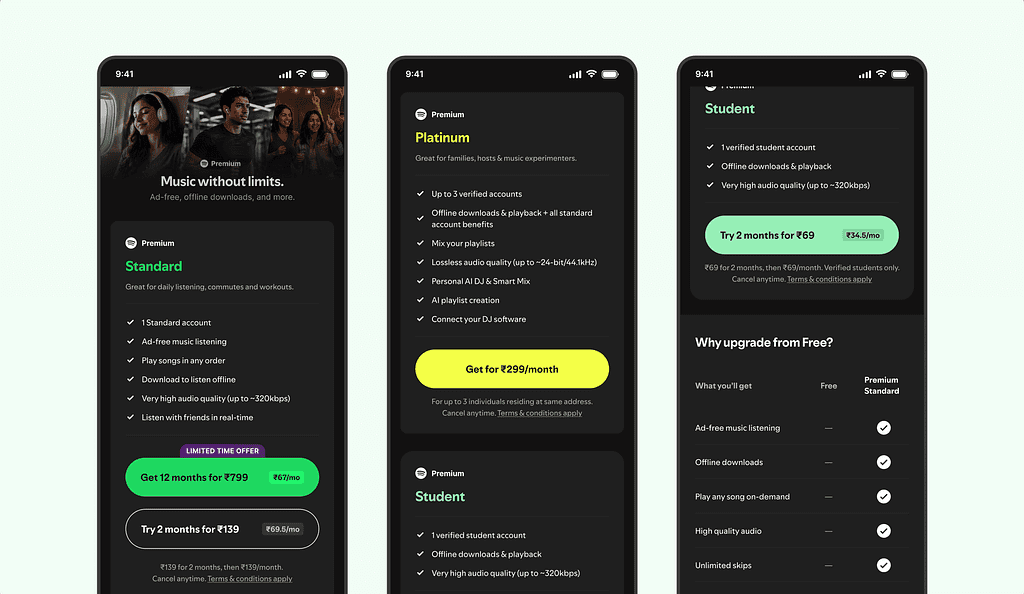 How Spotify Premium Wins with Value, A Mini Case Study