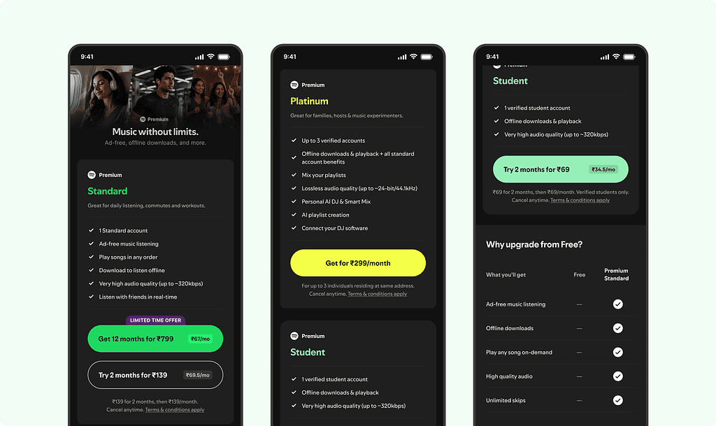 How Spotify Premium Wins with Value, A Mini Case Study