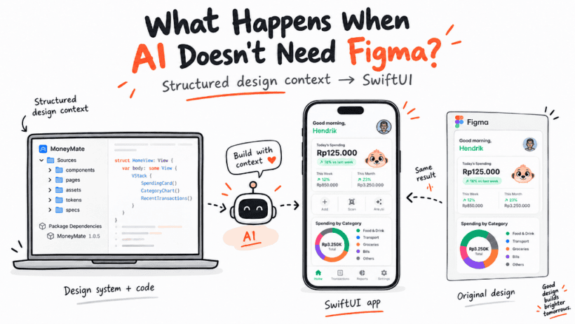No Figma Needed, How AI Will Redefine Design Workflows