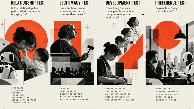 Who Should Own the UX Designer Role, Humans or AI?
