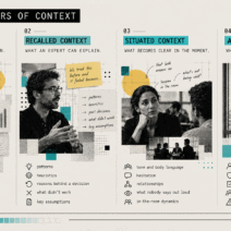 Why Context Gives Human UX a Competitive Edge, Design That Truly Connects