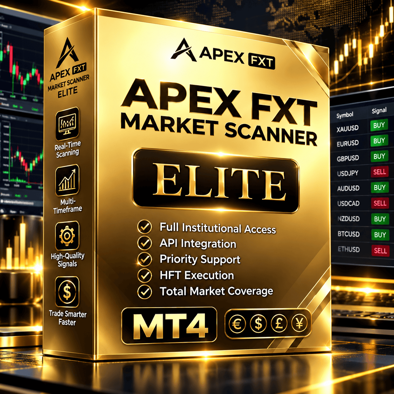 APEXFXT Market Scanner Elite MT4 – Forex Trading Indicator