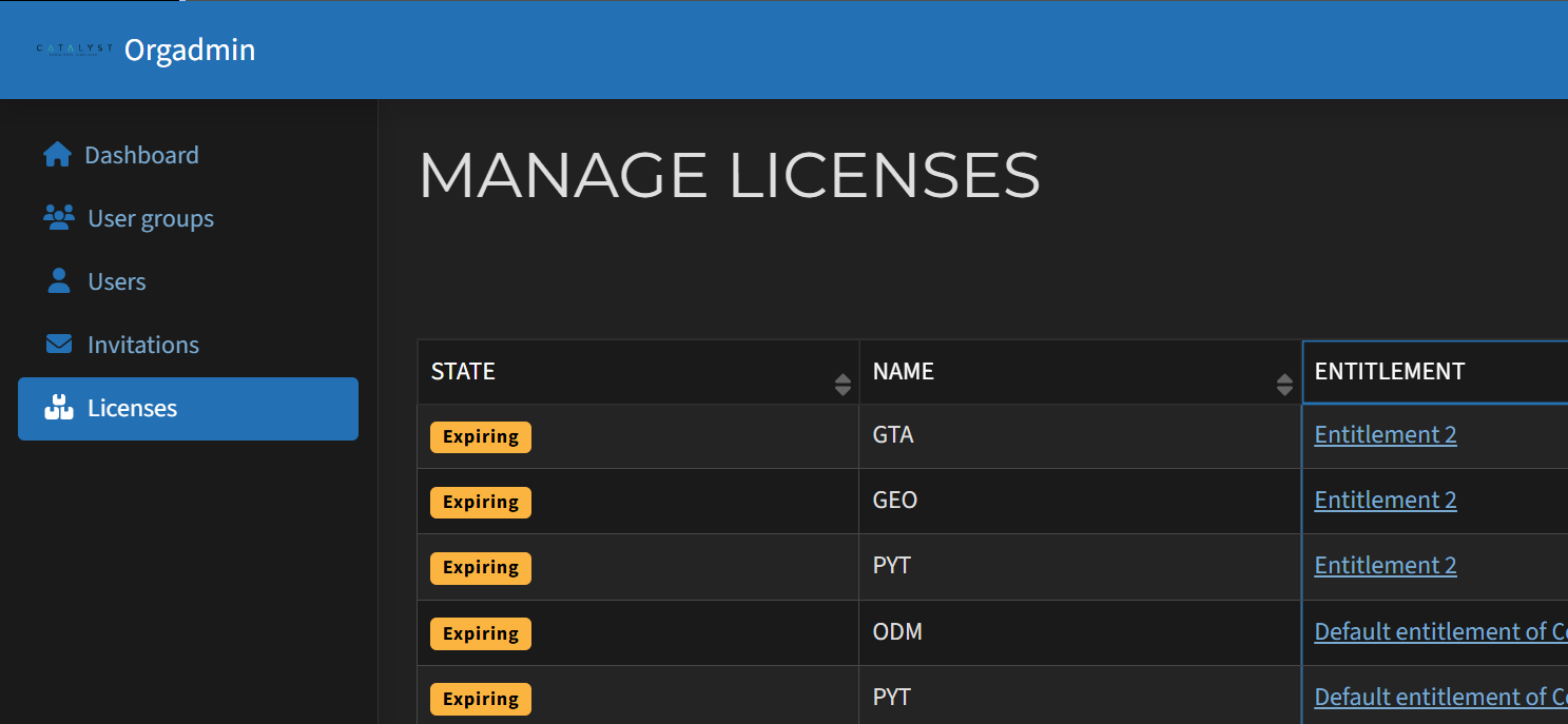 orgadmin licenses section