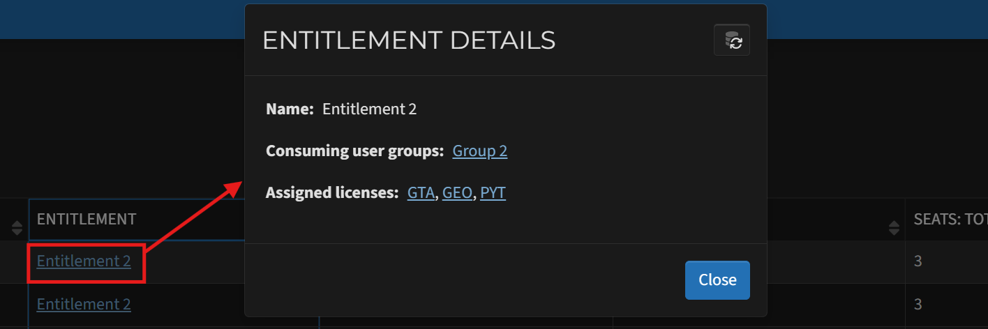 Verifying entitlement