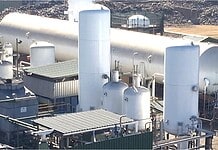 Industrial Gas Manufacturing Market