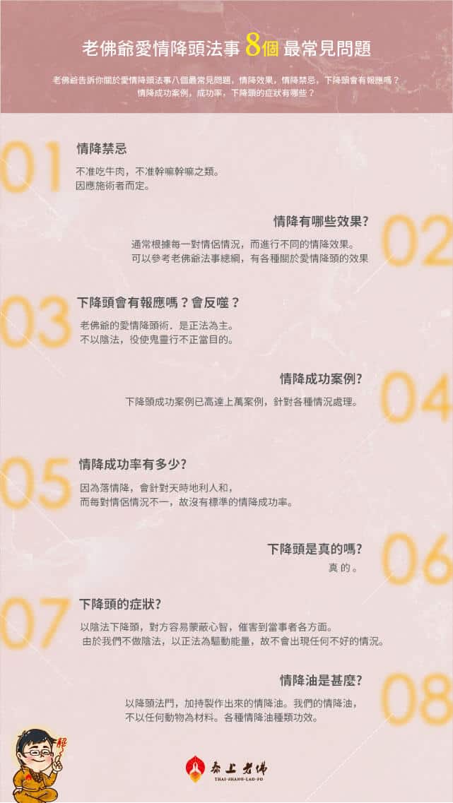情降禁忌