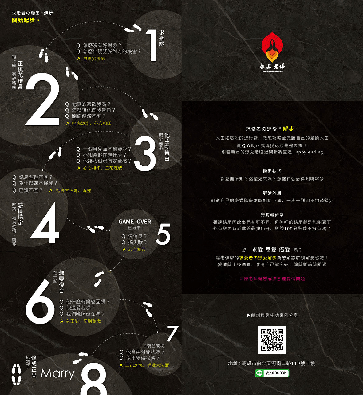 （香港）老佛爺人緣油/姻緣油製作過程——集露取材萬般難