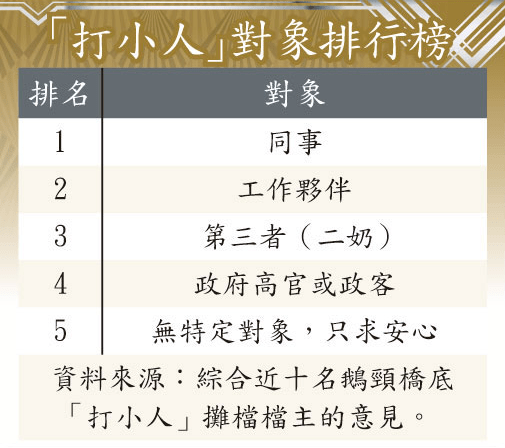 打小人對象-打小人禁忌