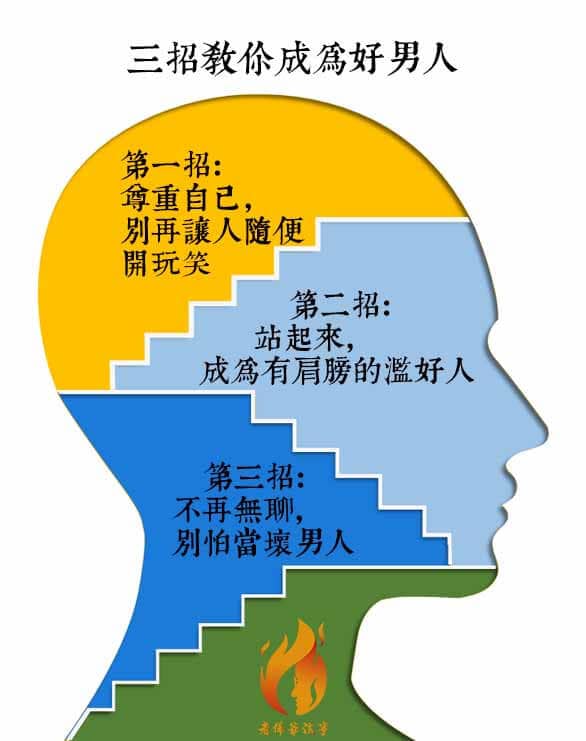 三招教你成為好男人