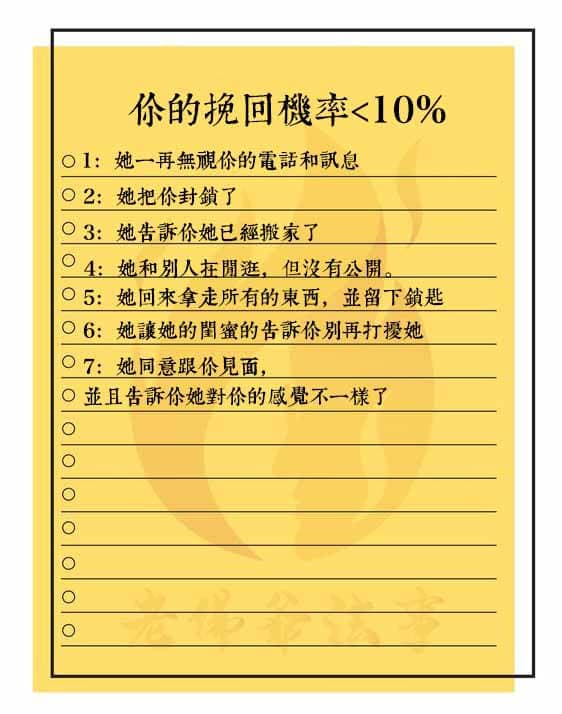 ７個舉動告訴你，你的挽回機率少於10(2)