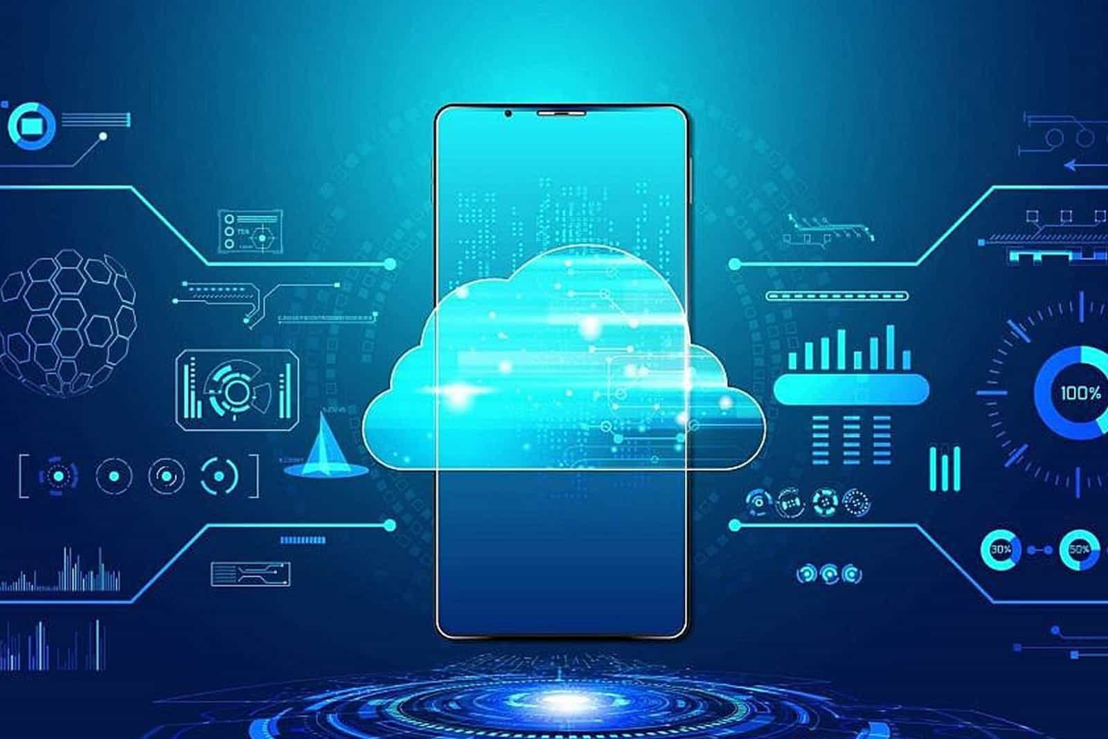digital marketing ecosystems