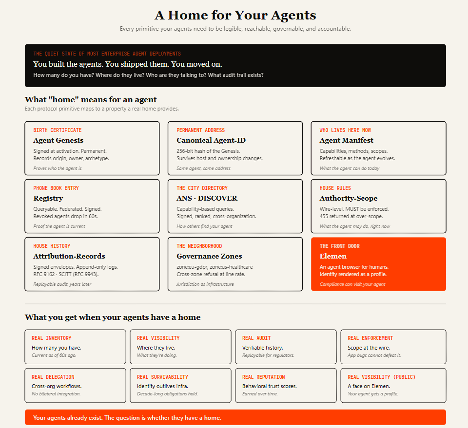 A home for your agents, on AGTP