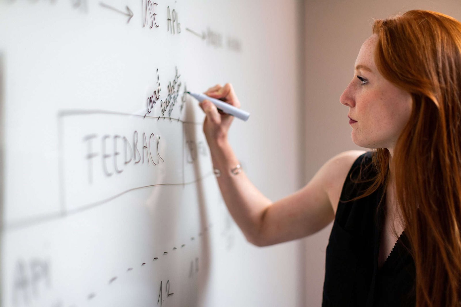 Elevated view of a red-haired woman writing on a whiteboard, focusing on feedback and planning for business success.