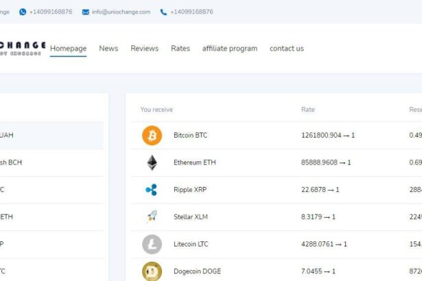Uniochange.com Exchange Review: Is Safe Or Uniochange Legit Exchange