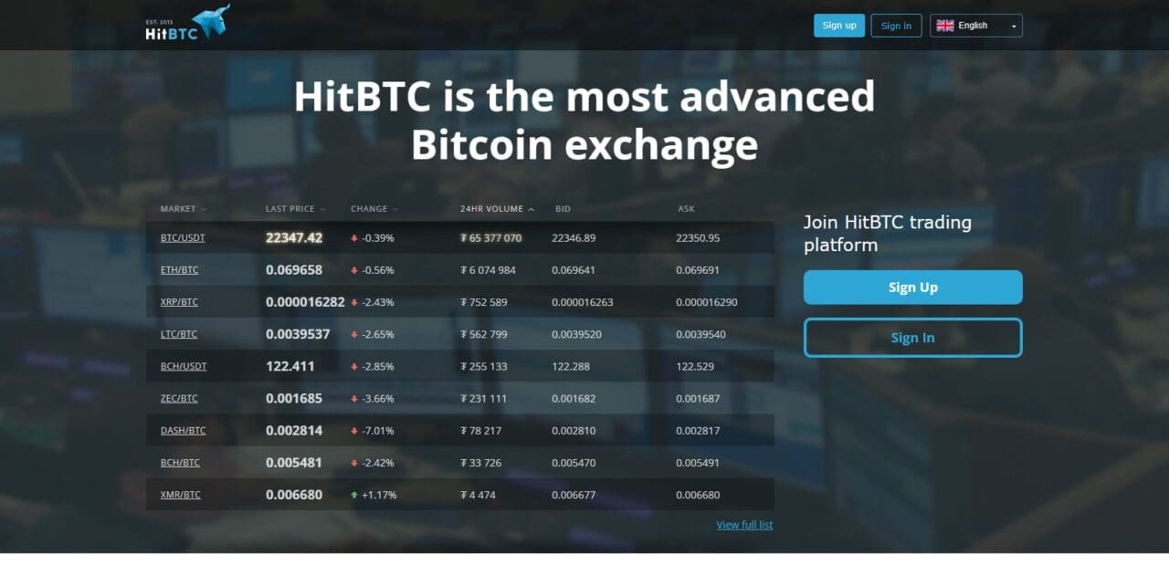 HitBTC 