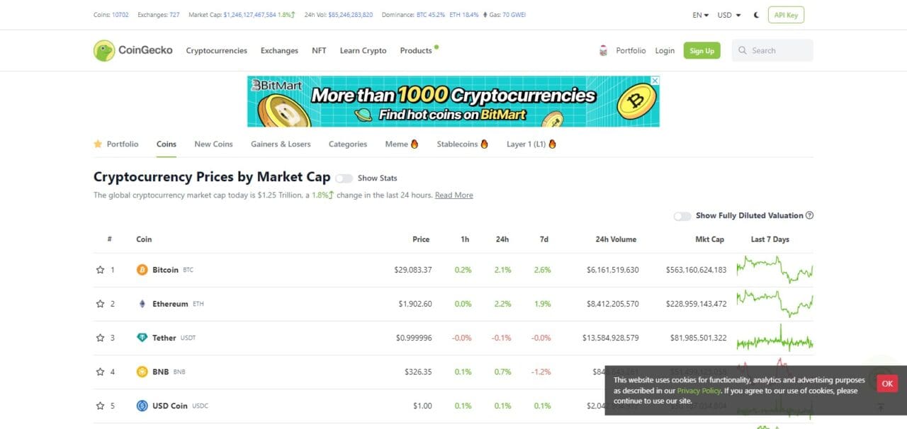 CoinGecko