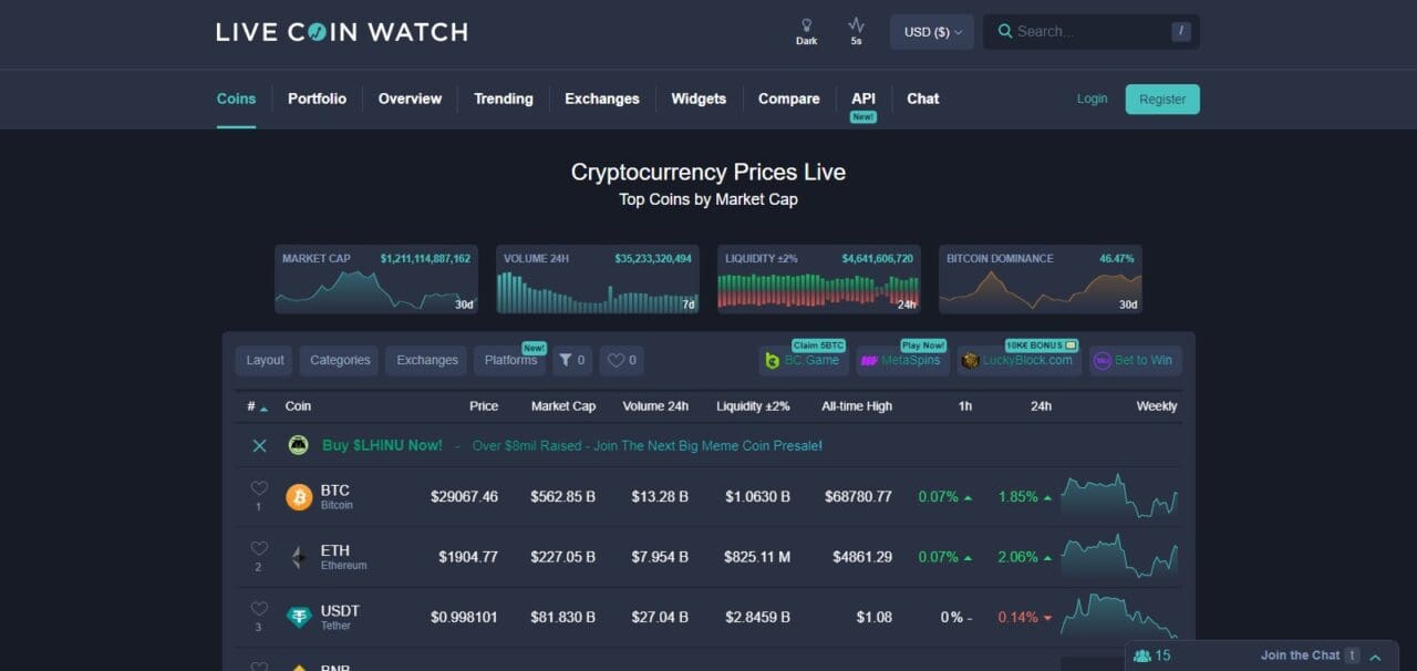 LiveCoinWatch
