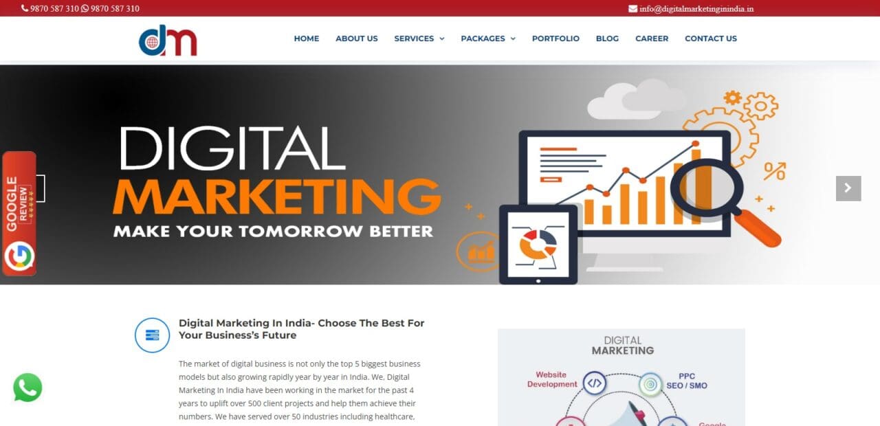 Digital Marketing India (Best Seo Agency In India)